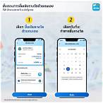 ถูกสลากดิจิตอลขึ้นเงินอย่างไร